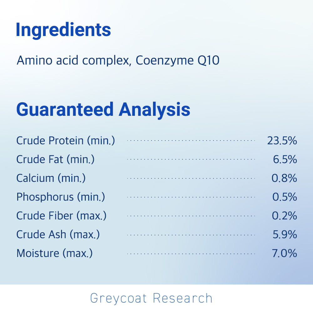 Natural cat kidney health supplement co-developed by Greycoat Research